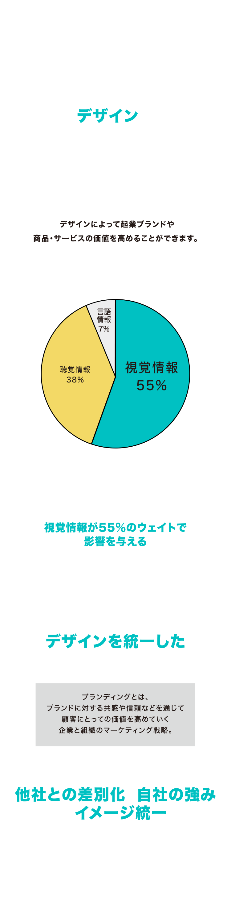 セミナーの内容をほんの少しだけご紹介